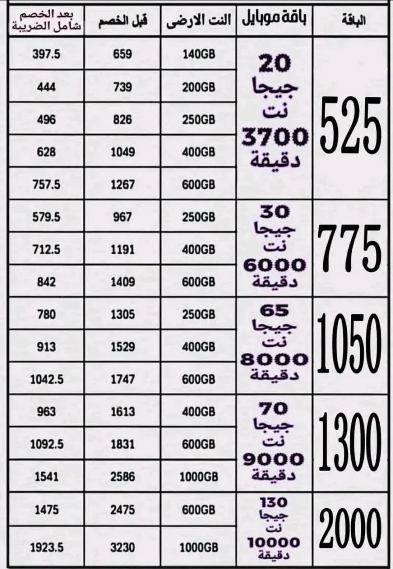 خصم 50% مدى الحياه علي باقات وي جولد في مدينة العبور, القاهرة - 500 EGP