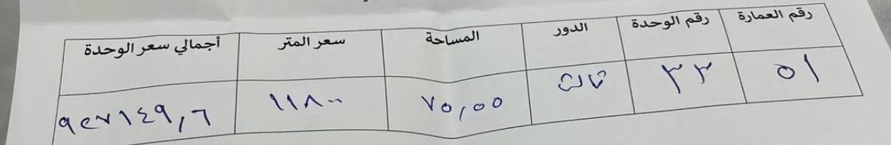 شقة للبيع كاملة التشطيب