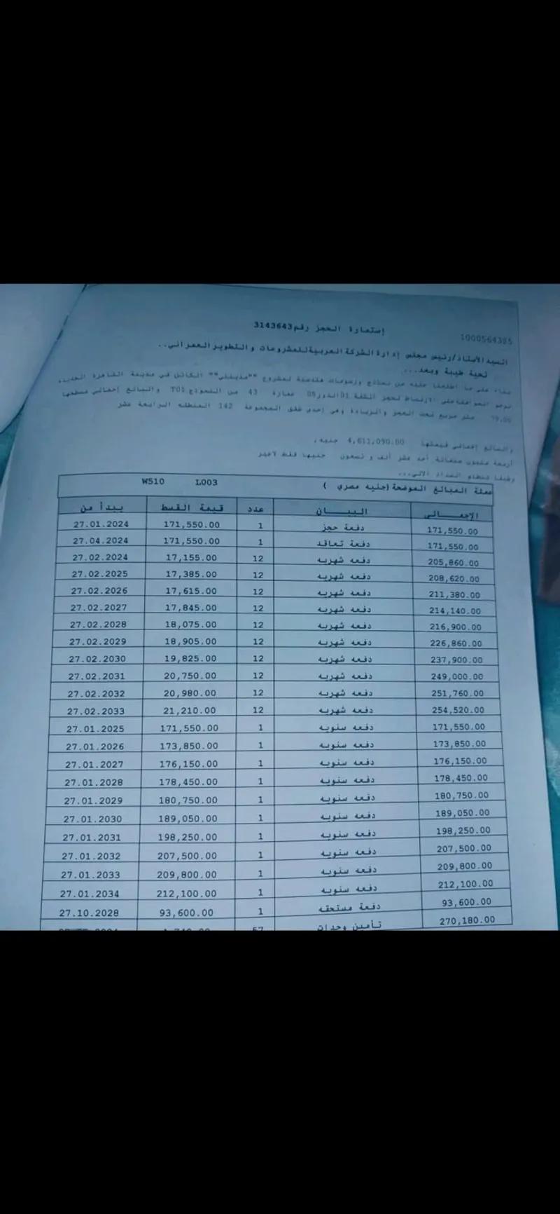 شقة للبيع في مدينتي